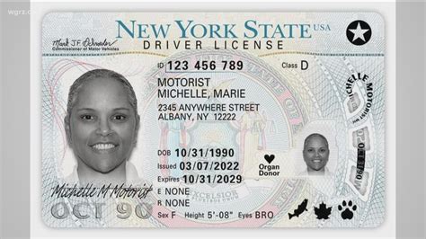 nys drivers license security issues